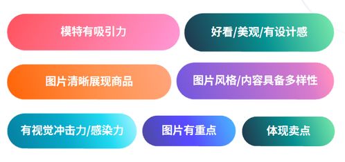 電商產(chǎn)品圖片制作保姆級教程 讓轉(zhuǎn)化率不再是難題